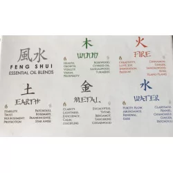 Feng Shui mélange de 5 huiles essentielles.