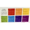 Coffret de mélanges d’huiles essentielles Chakras de 7 Aromafume.