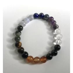 Bracelet 7 Chakras A 8 mm.