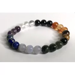 Bracelet 7 Chakras A 8 mm.