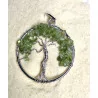 Pendentif Arbre de vie, Péridot,A Inde.