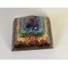 Orgonite Pyramid 7 chakras