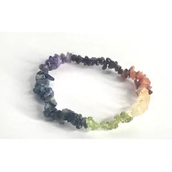 Bracelet 7 éclats de Chakras