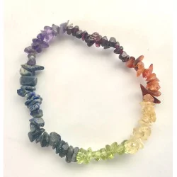 Pulsera 7 Chakras