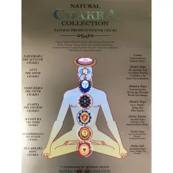 7 chakra incense collection